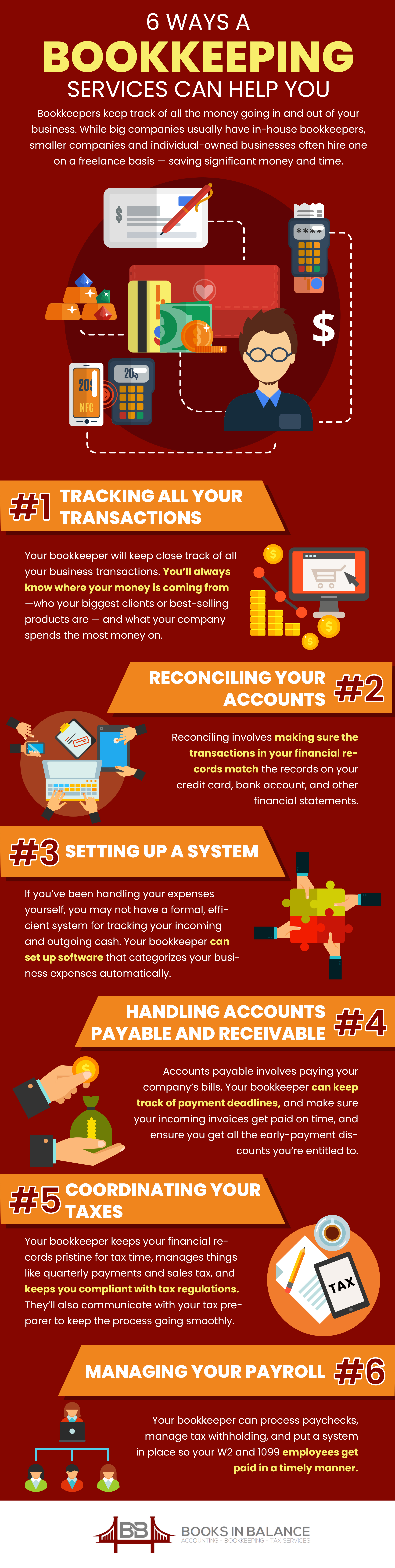 infographic-6-ways-bookkeeping-services-can-help-you-books-in-balance